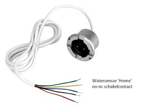 Watersensor Home | IBIS